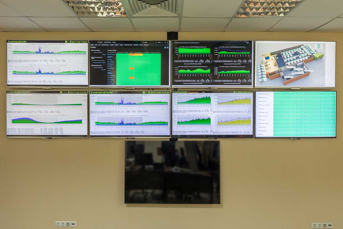 Одна из систем мониторинга и контроля Датацентра.