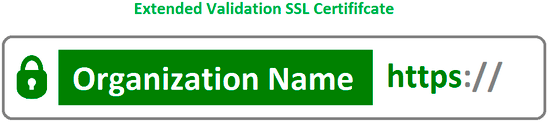 Другие SSL сертификаты
